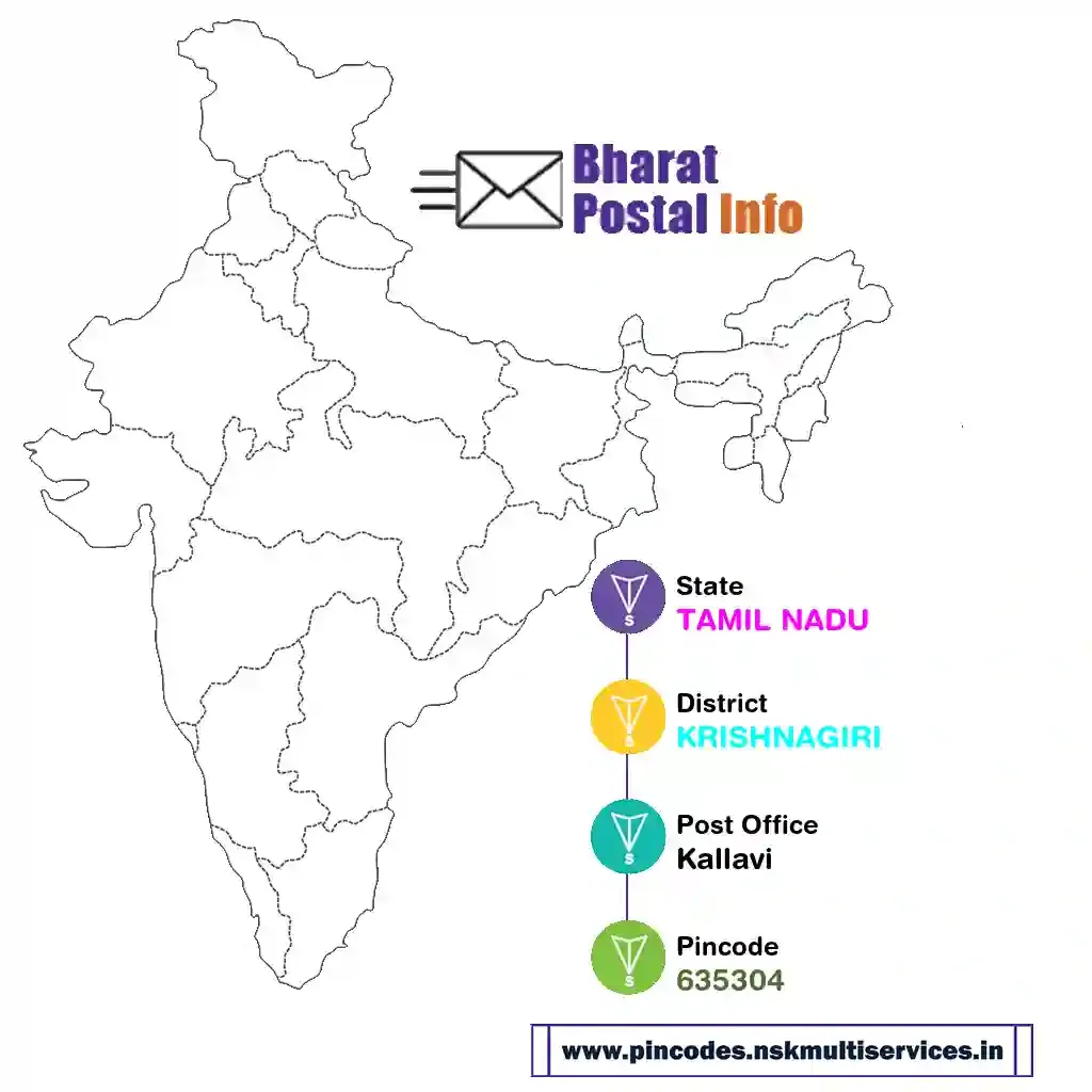 tamil nadu-krishnagiri-kallavi-635304